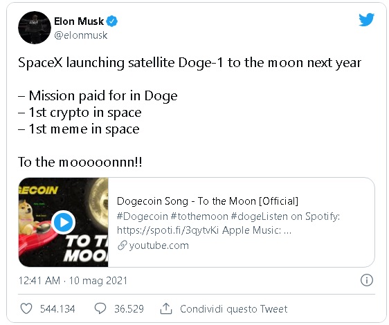 Altcoin tweet Elon Musk Dogecoin