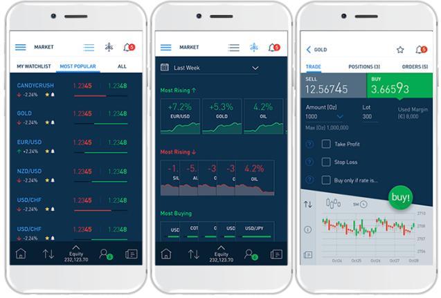 migliore applicazione di compravendita di azioni per principianti italy trading oro come investire in oro con il trading online