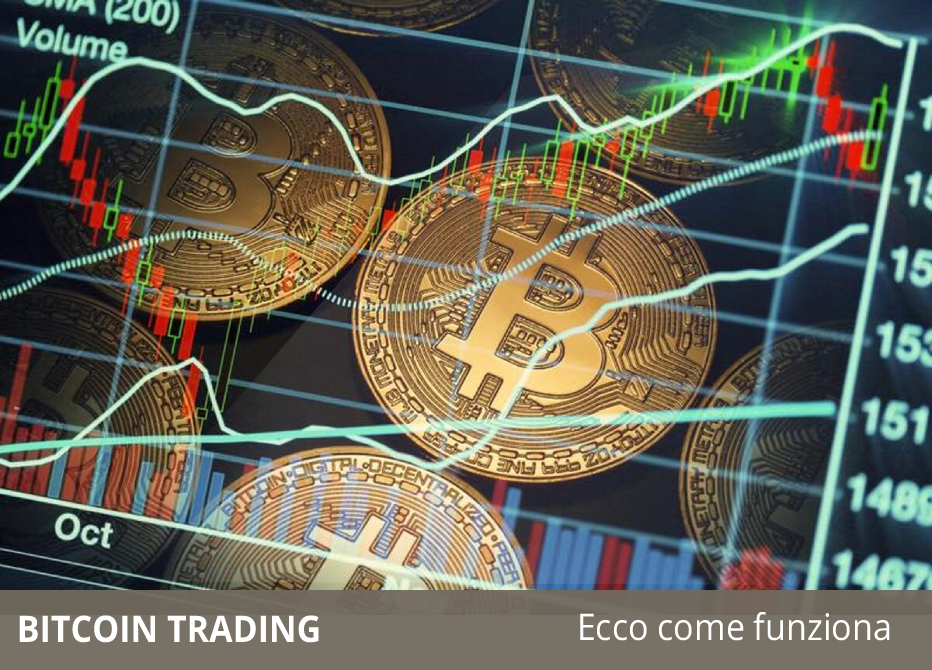 qual è il trading di bitcoin al momento gekko coinbase