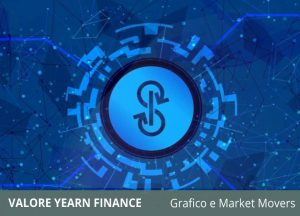 valore yearn finance market movers