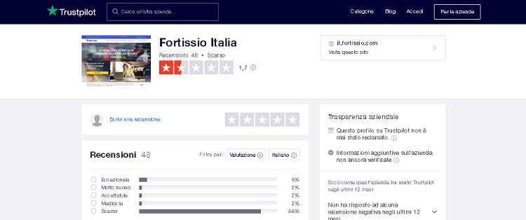 Fortissio opinioni trustpilot