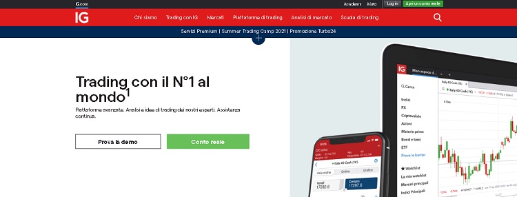IG Trading come funziona
