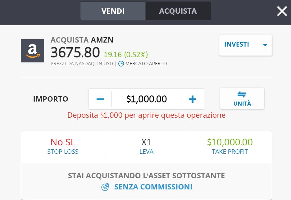eToro Trading