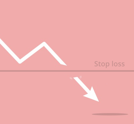 stop loss