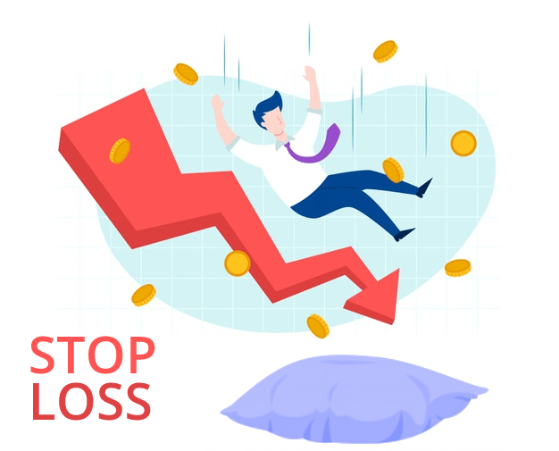 stop loss come impostarlo