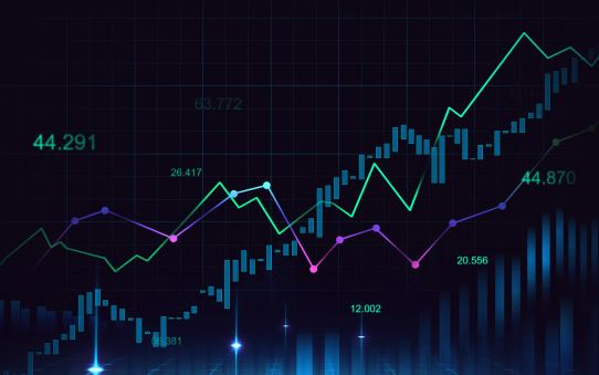 take profit grafico