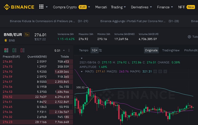 Binance coin criptovaluta