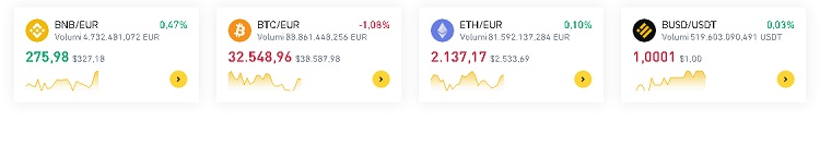 Binance criptovalute