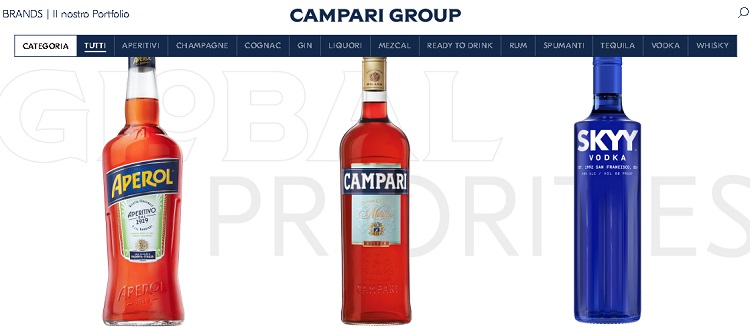 Campari prodotti acquisizioni