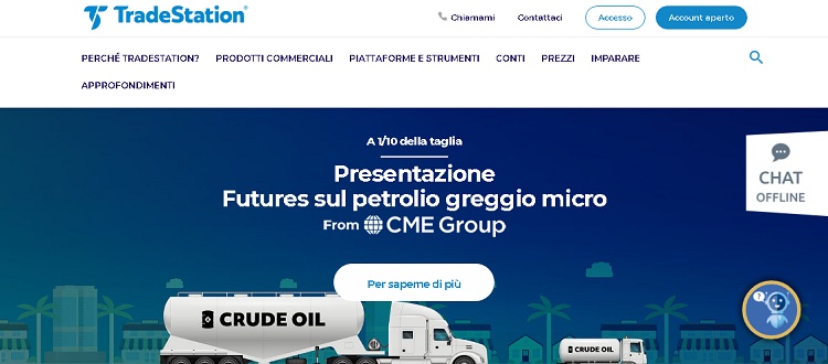 Tradestation piattaforma come funziona