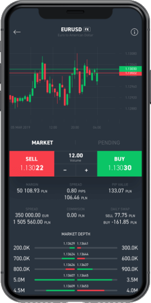 Migliori App per investire in Borsa  xtb