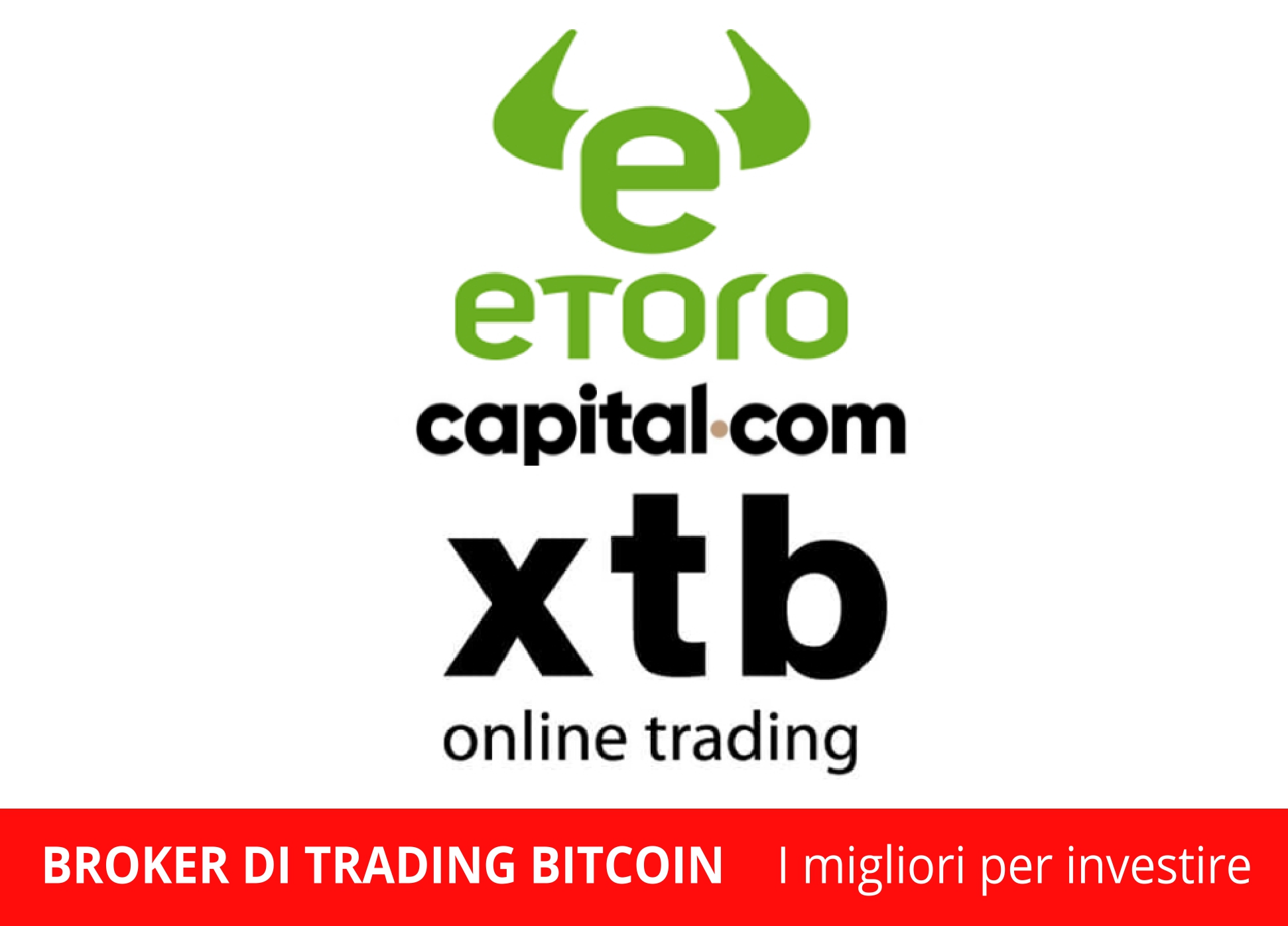 sud africa commercio bitcoin inviare btc