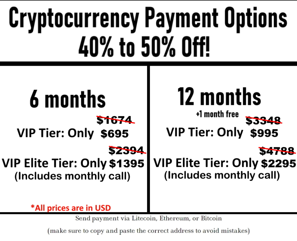 crypto revolution