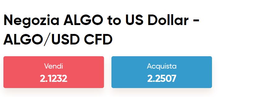 Capital.com Algorand CFD