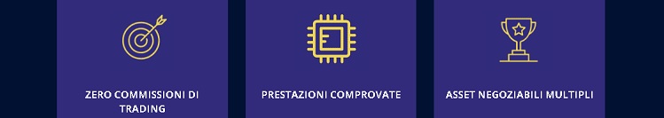 Immediate Bitcoin caratteristiche principali