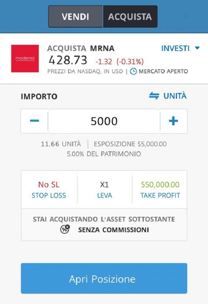 Comprare Azioni Moderna
