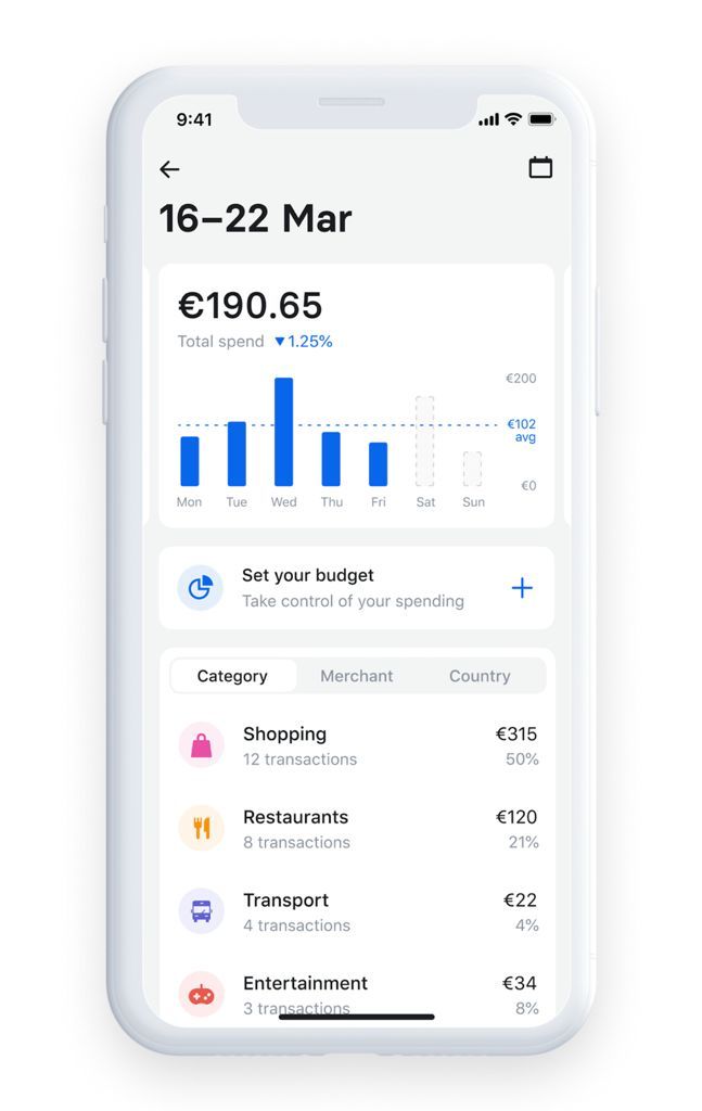 Cos'è Revolut Comprare bitcoin con revolut