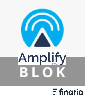 etf bitcoin aplify