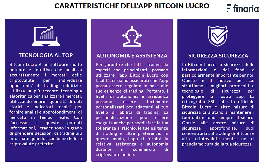 bitcoin lucro caratteristiche