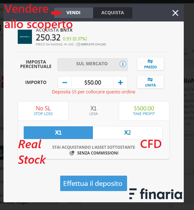 Azioni BioNTech vendi