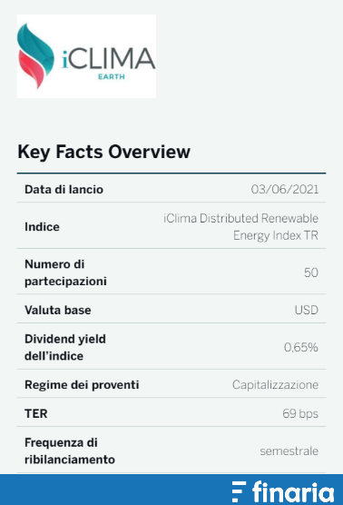 investimenti etici iclima