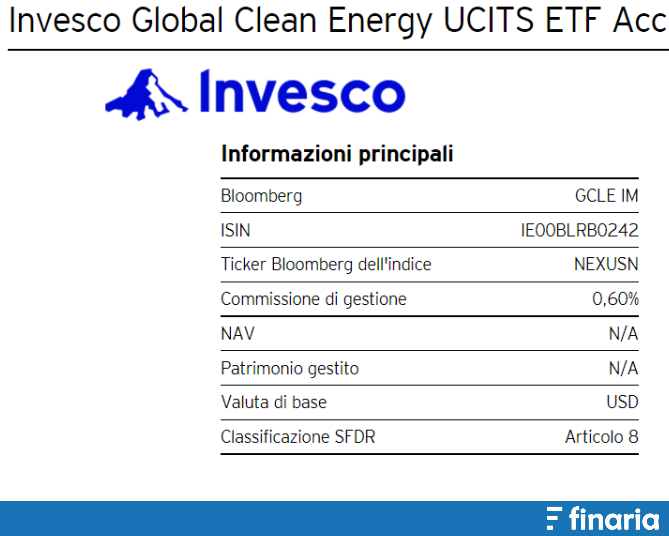 investimenti etici invesco