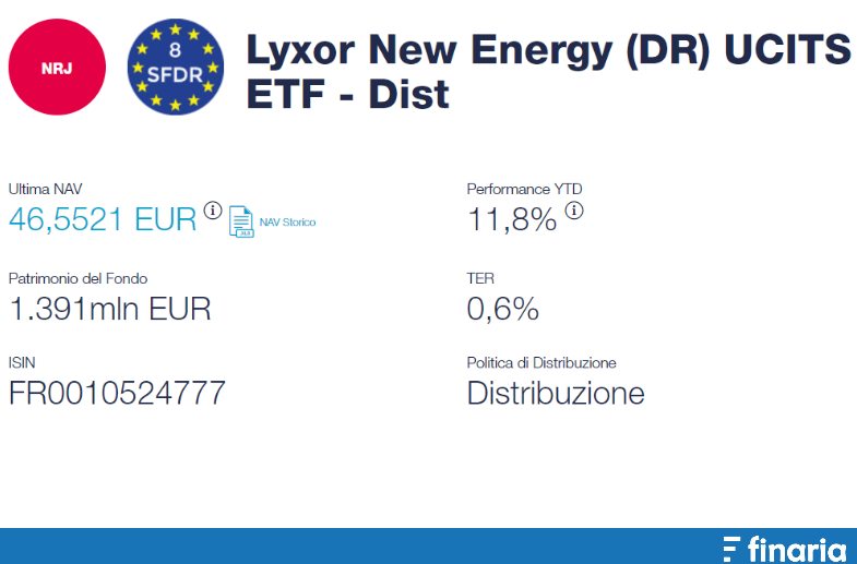 investimenti etici lyxor