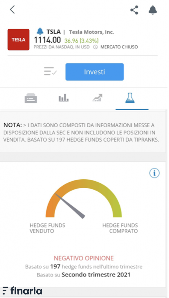 eToro app tesla