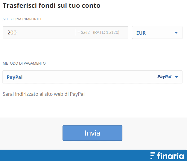 Comprare Criptovalute con PayPal su etoro