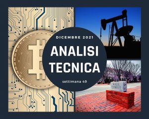 Analisi Tecnica Finaria