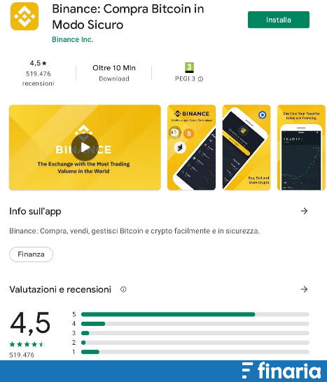 Comprare criptovalute su Binance - rating