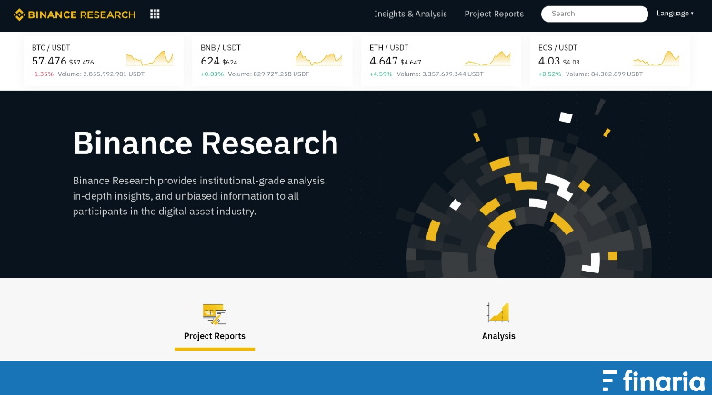 Comprare criptovalute su Binance - research