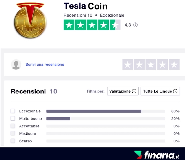 tesla coin - recensioni