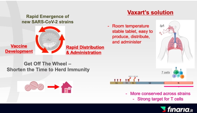 Comprare Azioni Vaxart - vaccini