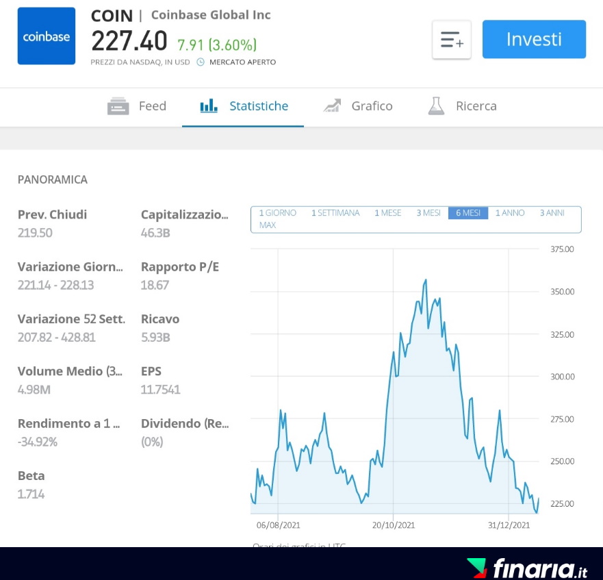 Investire nel Web 3.0 - Coinbase