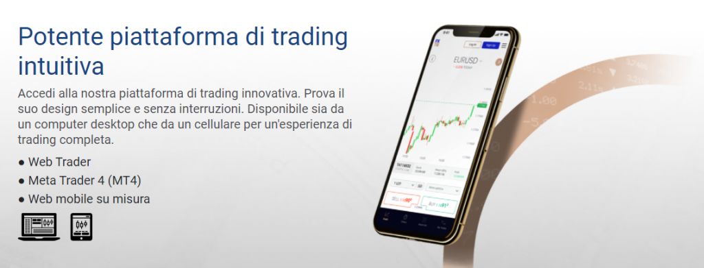 Meta Profit caratteristiche