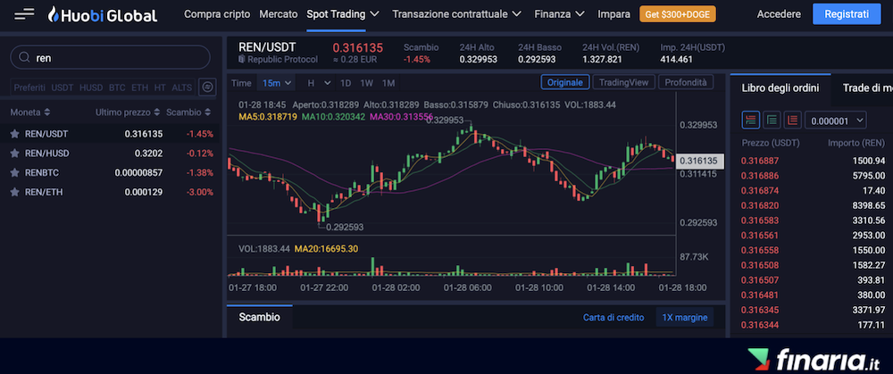 Comprare REN - huobi