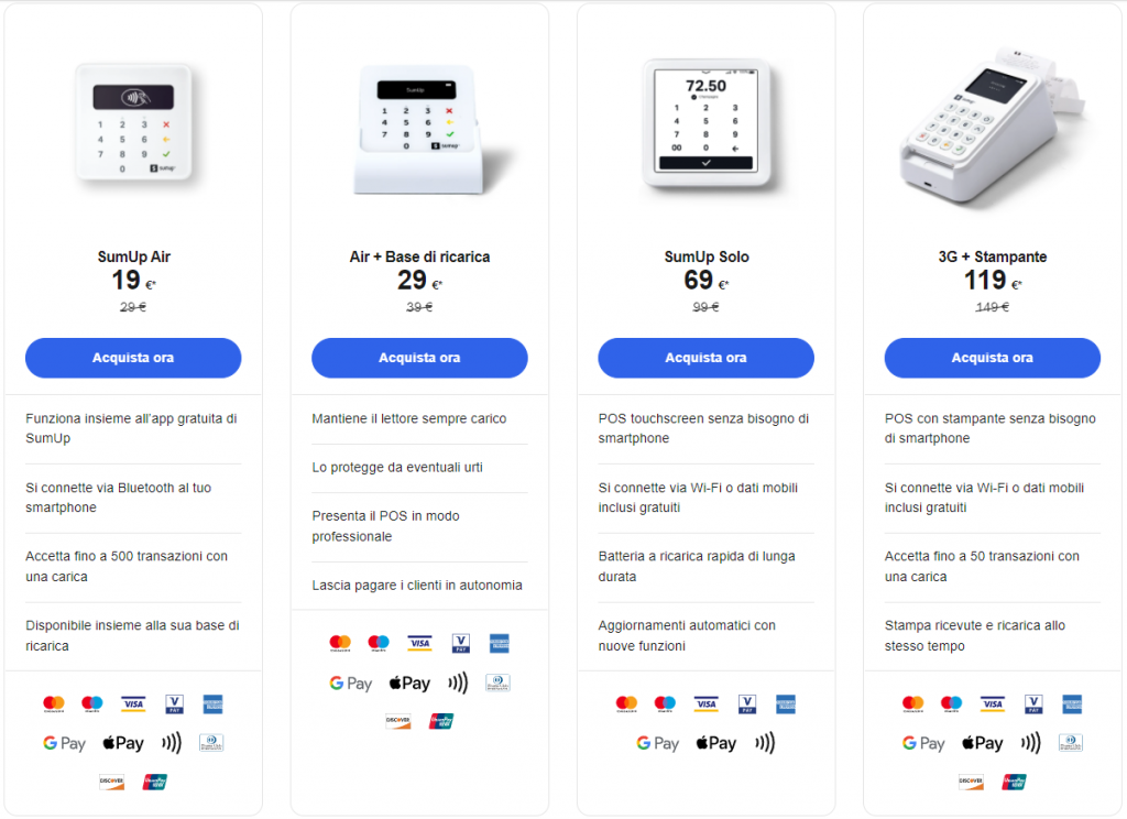 Migliori POS portatili contactless, adatti a tutti i tipi di pagamento -  Office per tutti