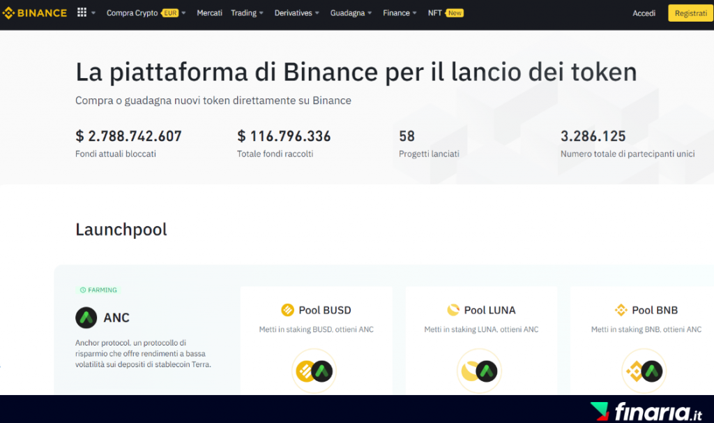 Migliori Launchpad Crypto - Binance