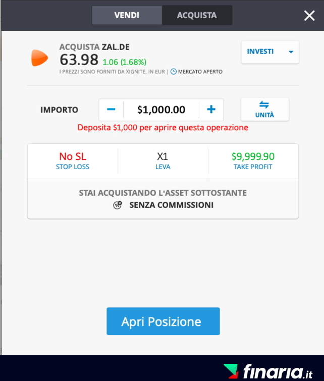 azioni Zalando etoro2