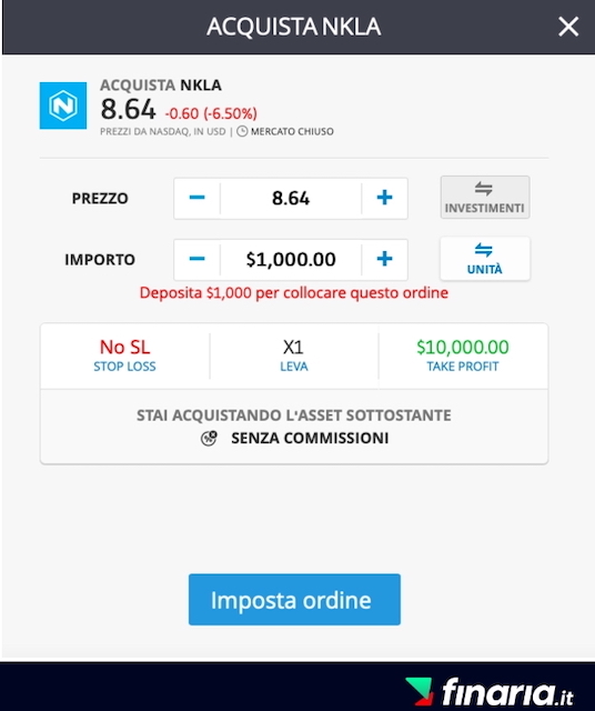 Comprare Azioni Nikola - etoro
