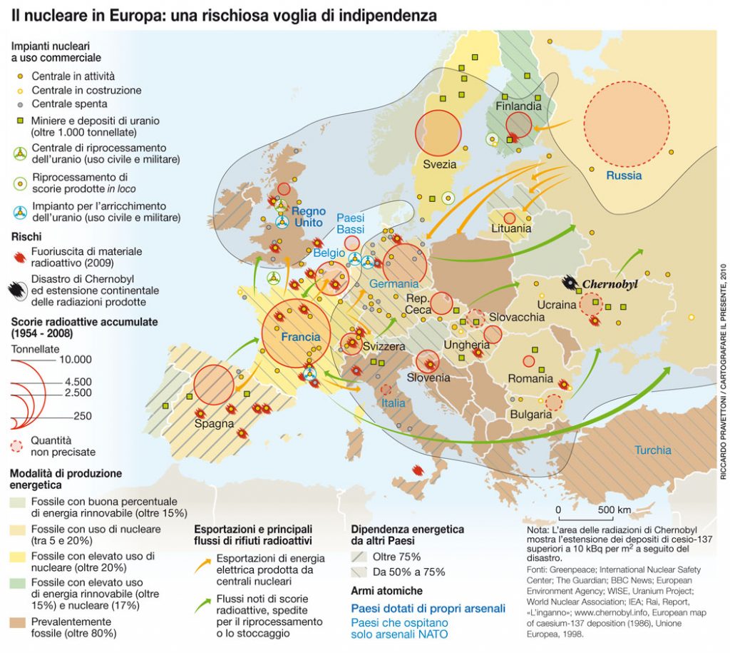 Azioni Uranio - centrali in europa