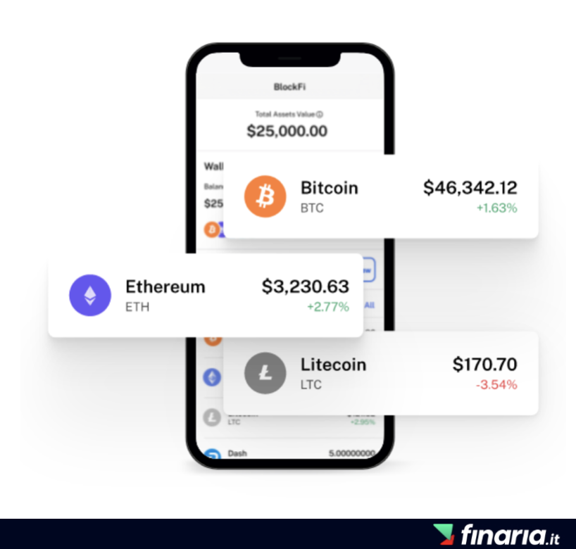 Recensione BlockFi - app