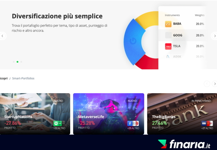 diversificare investimenti -  etoro