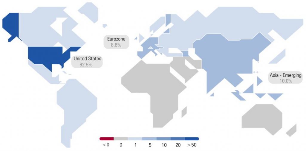 diversificare investimenti - geografia