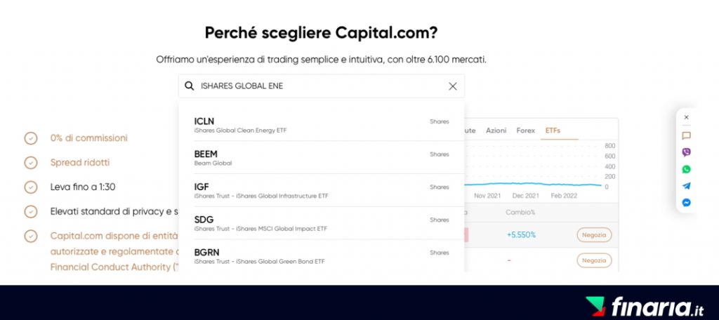 ETF Materie Prime - capital.com