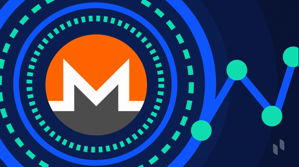 Previsioni Monero 