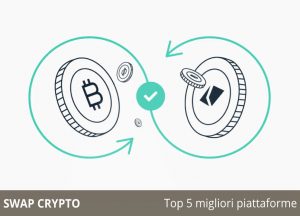 swap crypto