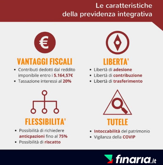 pensione integrativa, fondi pensionistici, previdenza integrativa, fondi pensione - vantaggi