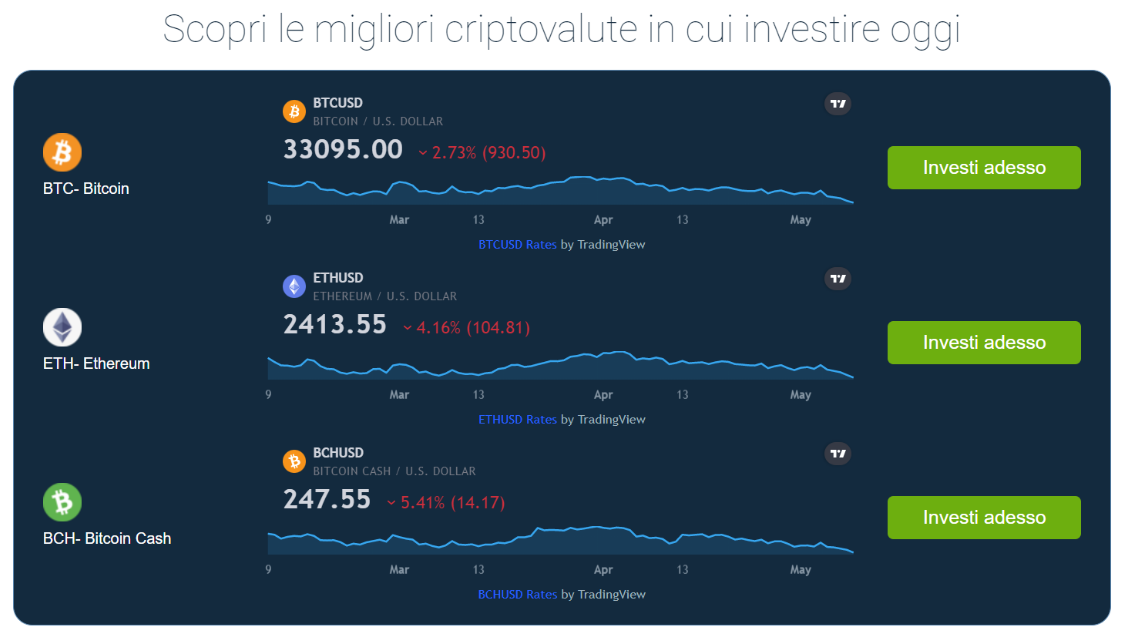 Bitprime Gold - crypto